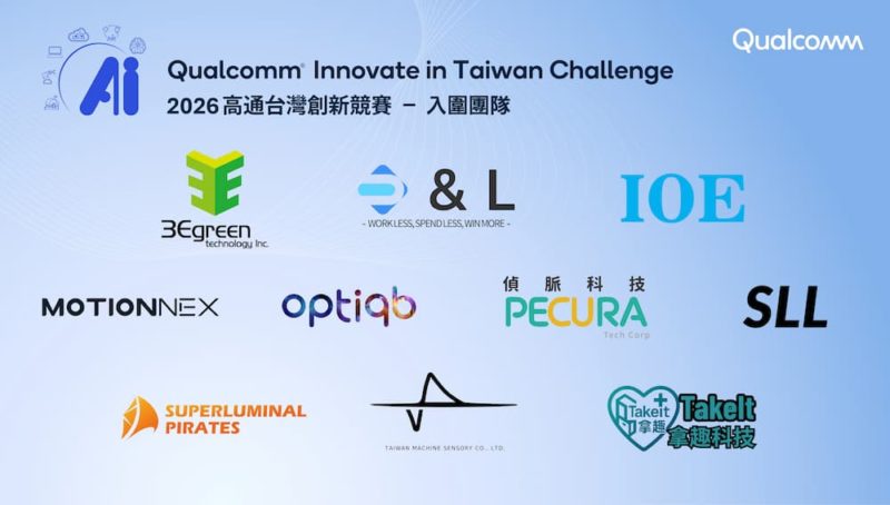 高通 QITC 入圍名單揭曉，主題聚焦邊緣 AI 應用