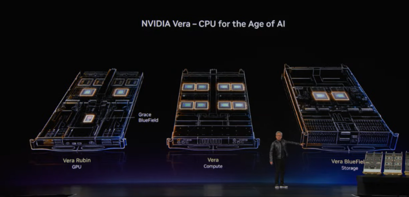 GTC Taipei》黃仁勳：全新 Vera Rubin 與 Vera CPU，將成推動運算革命核心引擎