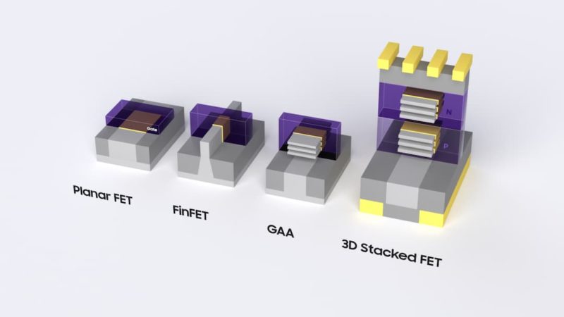 全球最小 CFET 架構！三星首次實現 42 奈米 3D 堆疊電晶體技術