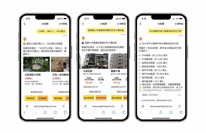 房產數據三秒查行情！永慶「AI 找房」三大工具終結傳統圖表搜尋