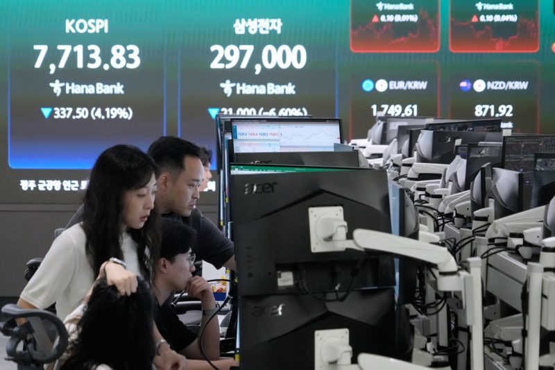 韓股慘跌一度重挫 8%，觸發今年第六度熔斷