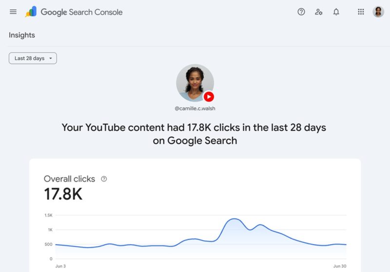 沒有個人網站也能看 SEO，Google Search Console 新功能讓創作者可直接追蹤社群與 YouTube 搜尋流量
