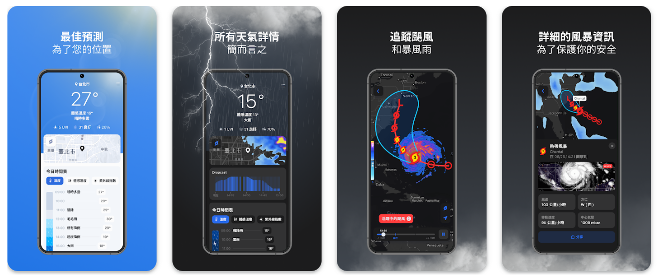 天氣預測 AI 新參賽者橫空出世，Rainbow Weather 即時降雨模型準確率暫居第一