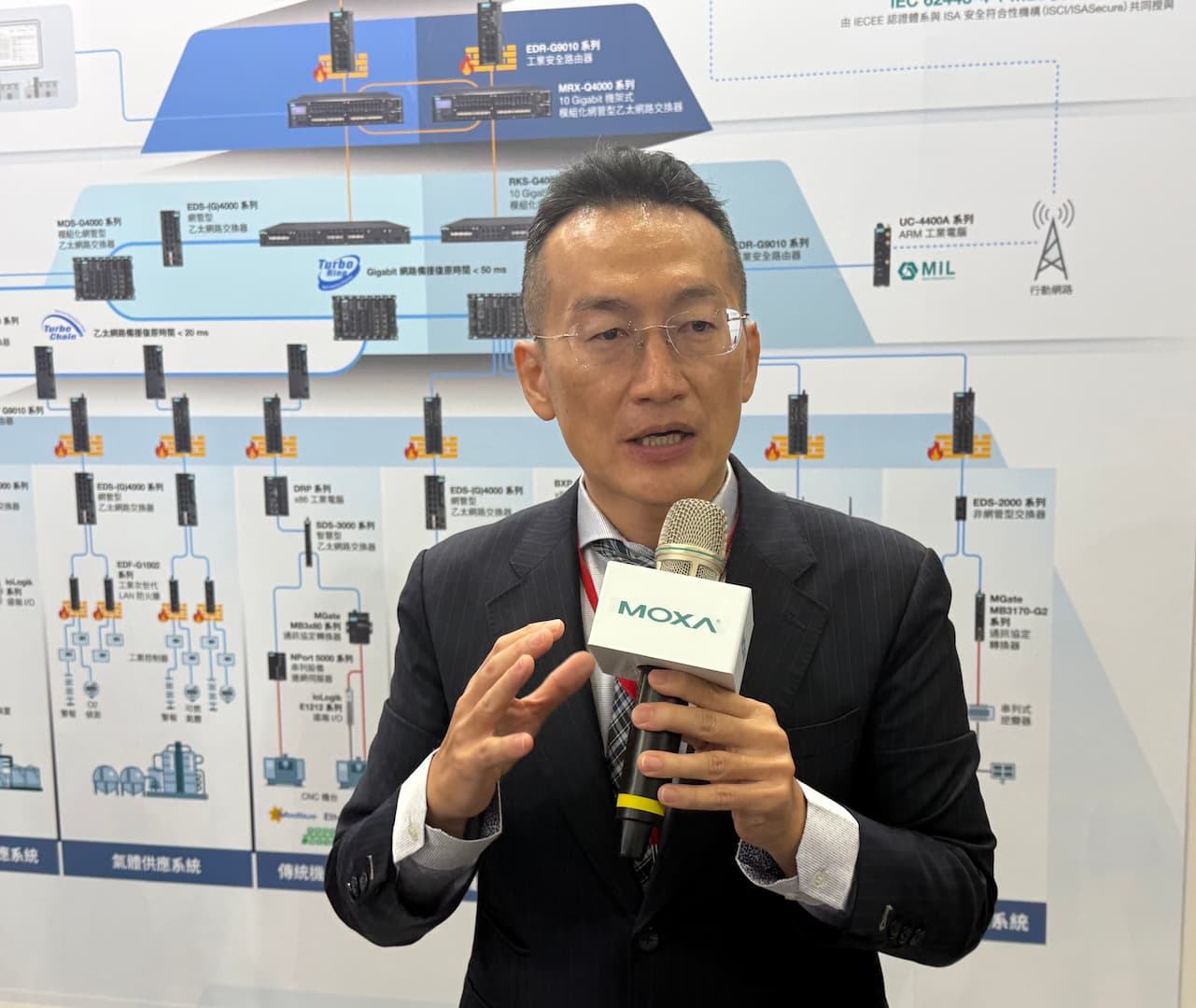 沒有強韌網路就沒有真 AI！Moxa「無線神經系統」讓 AMR 運行零死角