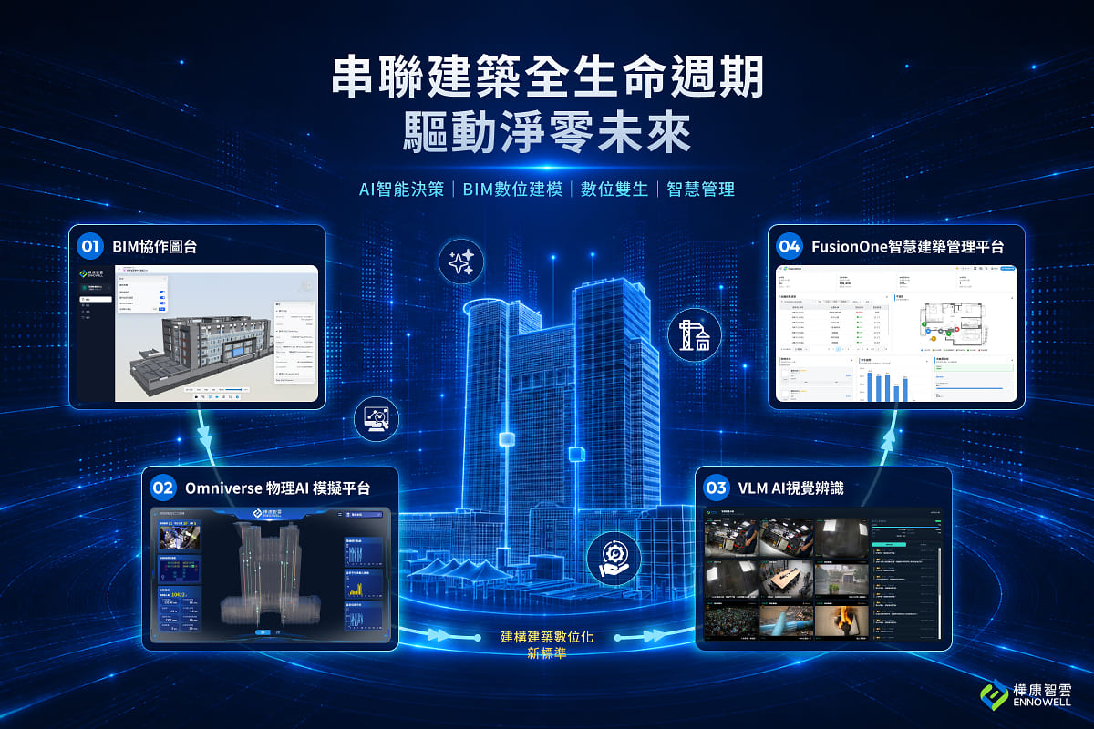 迎戰淨零與缺工雙重挑戰，樺康智雲新品亮相 2026 Build for NextGen