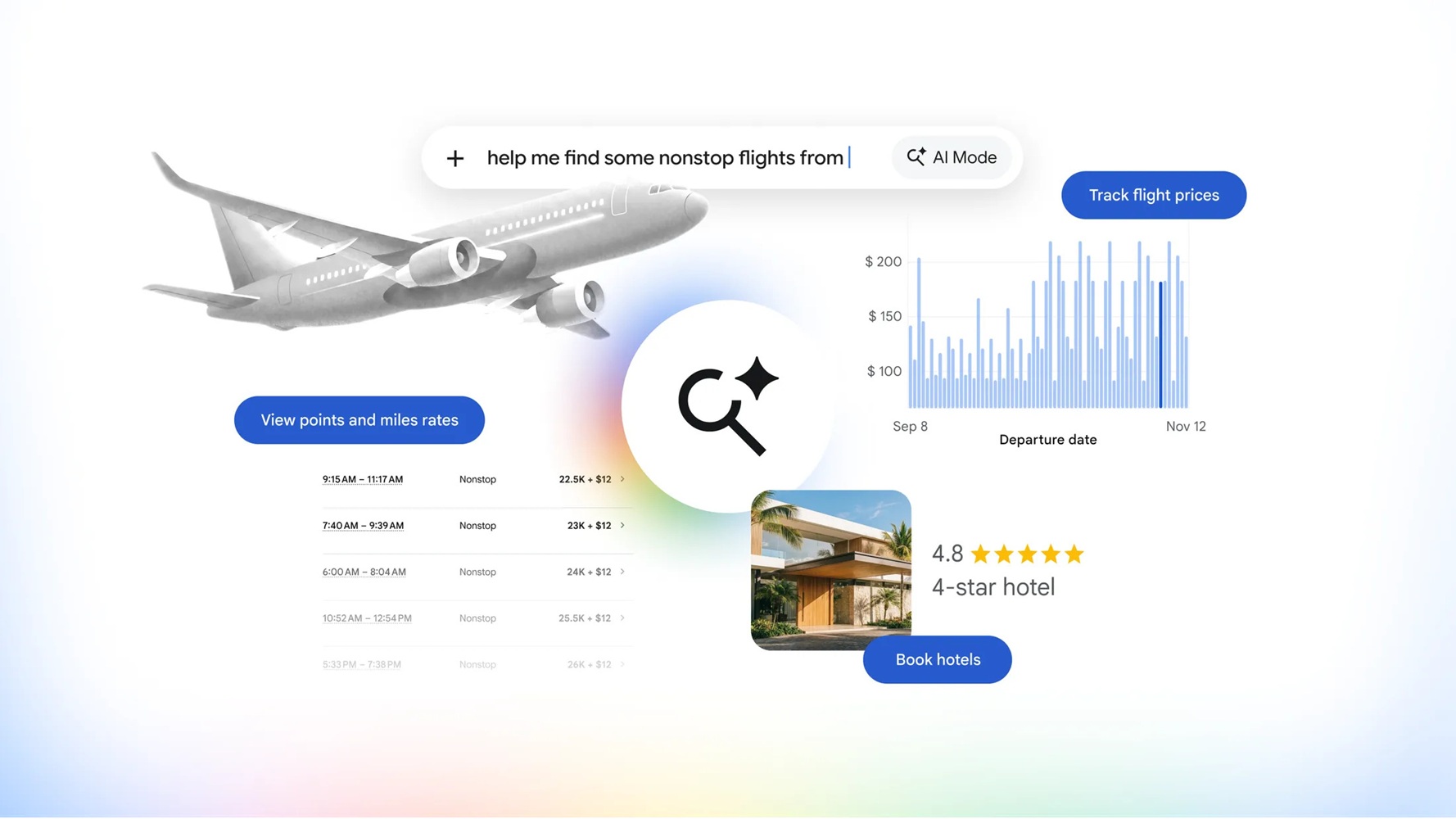Google 搜尋 AI 模式加入旅遊規劃功能，追蹤機票價格還能預訂旅館