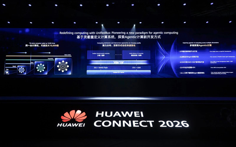 華為、阿里巴巴接連推出新晶片與超大 AI 模型，角逐中國最大算力企業